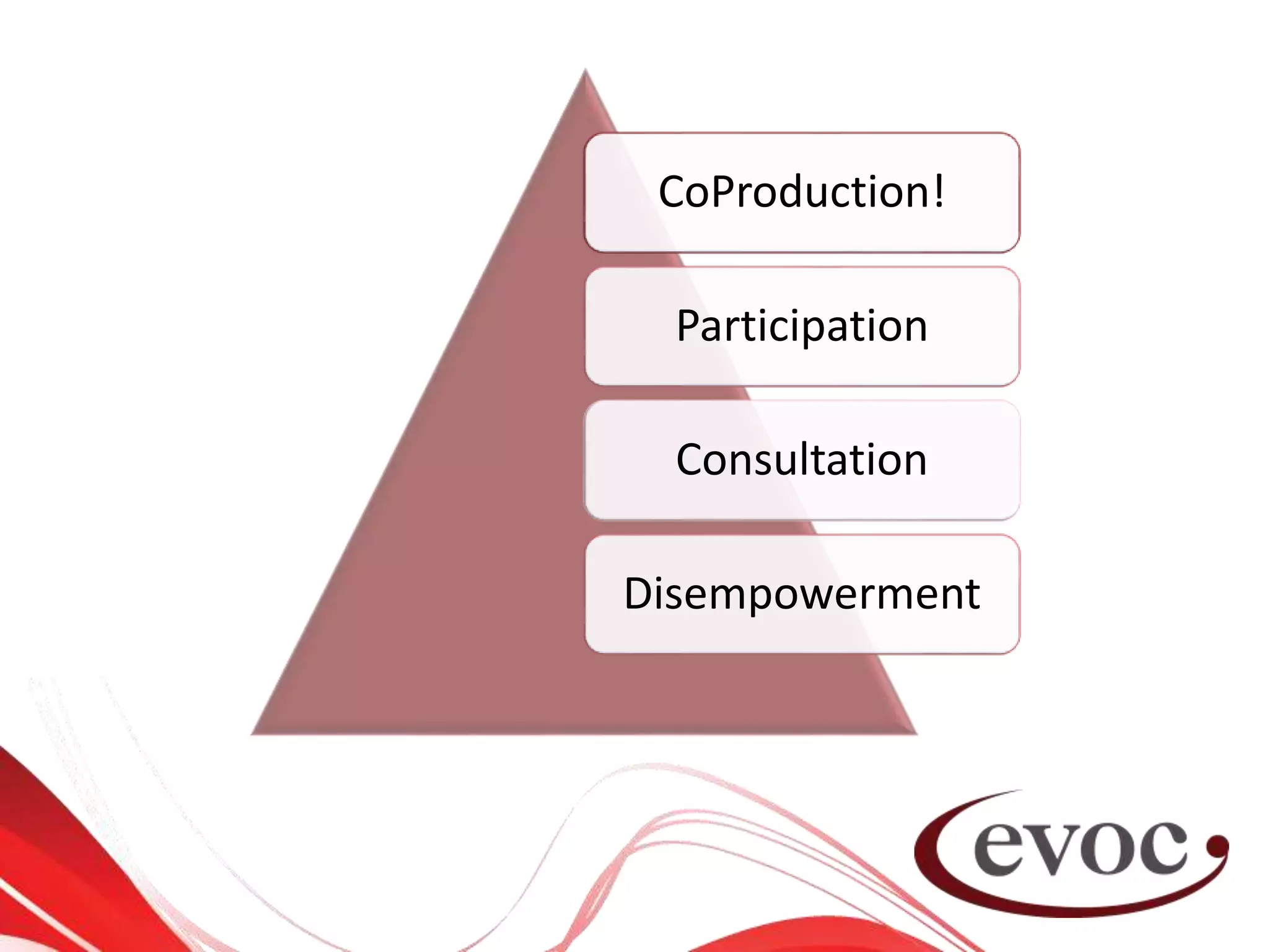 CoProduction!
Participation
Consultation
Disempowerment
 