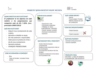 PROJECTE “QUINASOCIETATVOLEM” 4RTESPA
QUINS OBJECTIUS ENS PLATETJAM?
El professorat té els objectius de cada
matèria a les...