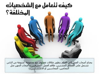 ‫كيف تتعامل مع الشخصيات‬
‫املختلفة؟‬




‫ٌحراج أصحاب اىؼَو ئىى اىقٍاً ترطىٌش ػالقاخ ػَيهٌ ٍغ ٍجَىػح ٍرْىػح ٍِ اىْاط‬
  ‫ذشرَو ػيى اىؼَالء، اىَشرشٌِ، طاقٌ اىؼَو، اىَصشفٍٍِ و أصحاب اىَهِ ٍثو‬
                   ‫اىَحاٍٍِ، اىَحاعثٍِ أو االعرشاسٌٍِ.‬
 