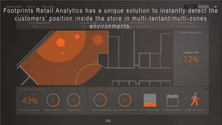 Footprints Retail Analytics has a unique solution to instantly detect the
customers’ position inside the store in multi-tentant/multi-zones
environments.
 