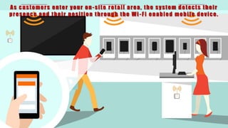 As customers enter your on -site retail area, the system detects their
presence and their position through the Wi -Fi enabled mobile device.
 