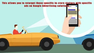 This allows you to retarget those specific in -store visitors with specific
ads on Google Advertising solutions.
 