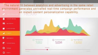 The natural fit between analytics and advertising in the same retail
environment generates unrivalled real-time campaign performance and
an instant content personalization capability.
 