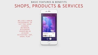 W E U S E 3 M A I N
C AT E G O R I E S T O
L E T T H E U S E R
C H O O S E
B E T W E E N
D I F F E R E N T
S H O P P I N G &
L E I S U R E
A C T I V I T I E S : E AT,
S H O P, P L AY
BASIC FEATURES & BENEFITS
SHOPS, PRODUCTS & SERVICES
 