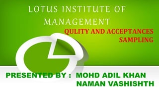 LOTUS INSTITUTE OF
MANAGEMENT
QULITY AND ACCEPTANCES
SAMPLING
PRESENTED BY : MOHD ADIL KHAN
NAMAN VASHISHTH
 