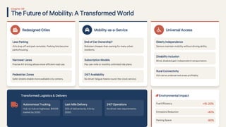 Comprehensive Technology Deep Dive into Full Self-Driving (FSD ...