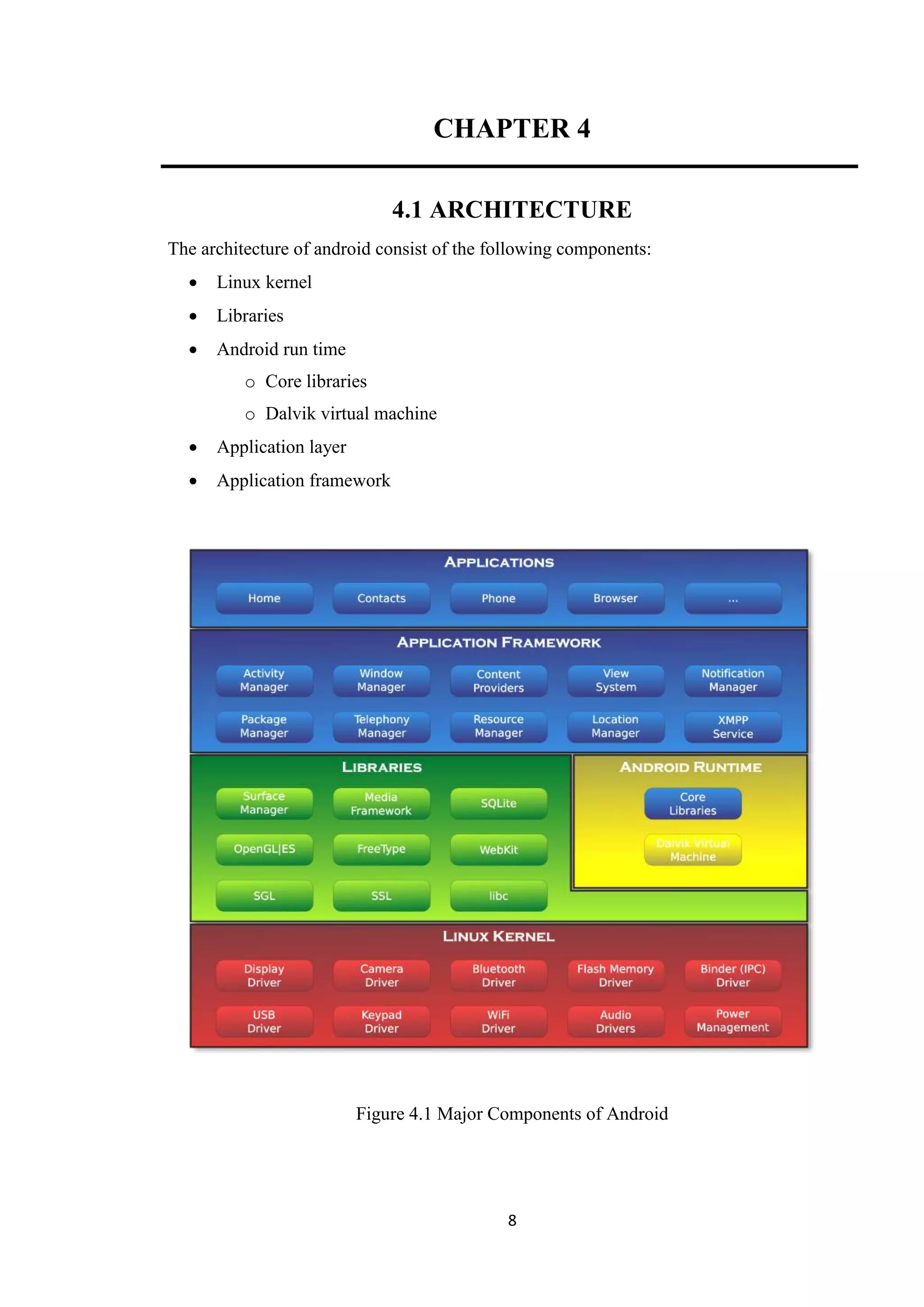8
CHAPTER 4
4.1 ARCHITECTURE
The architecture of android consist of the following components:
 Linux kernel
 Libraries
 Android run time
o Core libraries
o Dalvik virtual machine
 Application layer
 Application framework
Figure 4.1 Major Components of Android
 