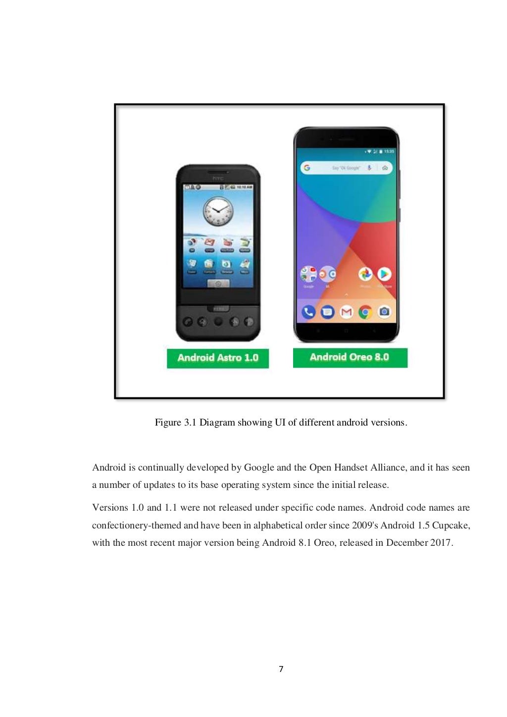 seminar-report-on-android-os