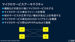 Serverless Days Fukuoka 2019
マイクロサービスアーキテクチャ
機能などの区分け毎にマイクロサービス化する
マイクロサービス単位でリソースを管理
他のサービスが正常でない場合があることを考慮する
マイクロサービス単位のCI/CDパイプラインを構築
マイクロサービス間はAPIやPub/Subで連携
μS μS
μS μS
 