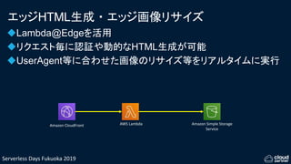 Serverless Days Fukuoka 2019
エッジHTML生成 ・ エッジ画像リサイズ
Lambda@Edgeを活用
リクエスト毎に認証や動的なHTML生成が可能
UserAgent等に合わせた画像のリサイズ等をリアルタイムに実行
Amazon CloudFront Amazon Simple Storage
Service
AWS Lambda
 