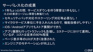 Serverless Days Fukuoka 2019
サーバレス化の成果
1年ちょっとの間，サービスダウンを伴う障害は1件もなし！
•8.23の東京リージョン障害も無傷だった
セキュリティパッチ対応やスケーリング対応等必要なし！
マイクロサービス単位に手を入れられるので，機能改修がしやすい
iOS / Androidアプリでもストア展開ができた
アプリ展開も行ってトラフィックも急増し，３ステージに分けて運用し
ているが，コストは従来の80％程度
ページ表示等のUXが大きく改善された
エンジニアのモチベーションが向上した
 