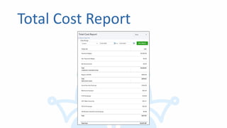 Total Cost Report
 