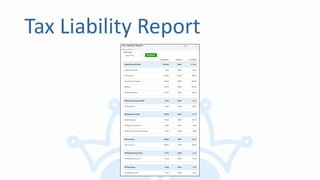 Tax Liability Report
 