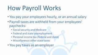 How Payroll Works
•You pay your employees hourly, or an annual salary
•Payroll taxes are withheld from your employees'
paychecks:
• Social security and Medicare
• Federal and state unemployment
• Personal income tax (federal and state)
• Miscellaneous other state taxes
•You pay taxes as an employer
 