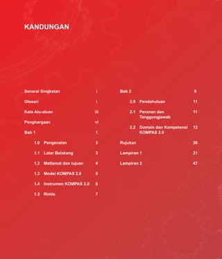 KANDUNGAN
Senarai Singkatan
Glosari
Kata Alu-aluan
Penghargaan
Bab 1
1.0 Pengenalan
1.1 Latar Belakang
1.2 Matlamat dan tujuan
1.3 Model KOMPAS 2.0
1.4 Instrumen KOMPAS 2.0
1.5 Rintis
i
i
iii
vi
1
3
3
4
5
6
7
Bab 2
2.0 Pendahuluan
2.1 Peranan dan
Tanggungjawab
2.2 Domain dan Kompetensi
KOMPAS 2.0
Rujukan
Lampiran 1
Lampiran 2
9
11
11
12
30
31
47
 
