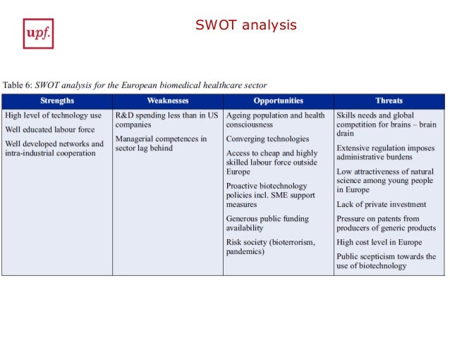 swot analysis of descon engg The strategic planning process of an engineering college must begin with swot analysis in which strengths, weaknesses, opportunities and threats of the. swot analysis of descon engg The strategic planning process of an engineering college must begin with swot analysis in which strengths, weaknesses, opportunities and threats of the.