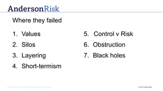 Governance | Risk Management | Assurance © 2016 AndersonRisk
Where they failed
1. Values
2. Silos
3. Layering
4. Short-termism
5. Control v Risk
6. Obstruction
7. Black holes
 