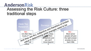 Governance | Risk Management | Assurance © 2016 AndersonRisk
Assessing the Risk Culture: three
traditional steps
Desk Top
Research
Surveys
Interview
s
But…
not often that
much policy
worthy of
review in
terms of risk
culture
But…
Most surveys
suffer from
groupthink and
you can’t
move beyond
it
But…
Most senior
people will give
the right answer
anyway so you
learn little
 