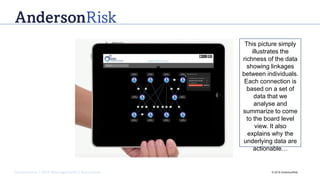 Governance | Risk Management | Assurance © 2016 AndersonRisk
This picture simply
illustrates the
richness of the data
showing linkages
between individuals.
Each connection is
based on a set of
data that we
analyse and
summarize to come
to the board level
view. It also
explains why the
underlying data are
actionable…
 