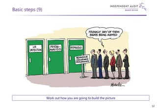 Basic steps (9)
Work out how you are going to build the picture
12
 