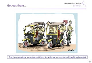 Get out there…
There’s no substitute for getting out there: site visits are a core source of insight and comfort
14
 