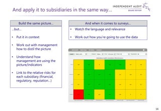 And apply it to subsidiaries in the same way…
…but…
• Put it in context
• Work out with management
how to distil the picture
• Understand how
management are using the
picture/indicators
• Link to the relative risks for
each subsidiary (financial,
regulatory, reputation…)
Build the same picture… And when it comes to surveys…
• Watch the language and relevance
• Work out how you’re going to use the data
16
 