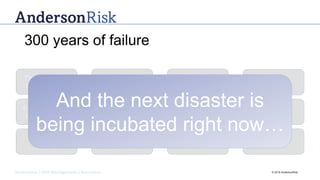 Governance | Risk Management | Assurance © 2016 AndersonRisk
300 years of failure
The South Sea
Bubble (1720)
Volkswagen
(2015)
Savings & Loans
(1986 - 1995)
Polly Peck (1990)
Maxwell
(1991)
Marconi
(2006)
Banking Crisis
(2008)
BP
(2010)
HSBC
(2012)
Wal-Mart
(2012)
Tesco
(2014)
Enron and .com
Bubble (2001)
And the next disaster is
being incubated right now…
 