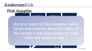 Governance | Risk Management | Assurance © 2016 AndersonRisk
Level
Propensity to
take risk
Propensity to
exercise control
Strategic
Tactical
Project/
Operational
Measurement
Stakeholder
Value
Risk Metrics
Control
Metrics
RiskTaking
Exercising
Control
Delegation
Escalation
But any model of Risk Appetite makes
heroic assumptions about the ability of
the people in the organisation to cope
within the ranges it sets…
Risk Appetite
 