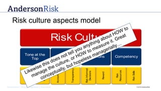 Governance | Risk Management | Assurance © 2016 AndersonRisk
Risk culture aspects model
Risk Culture
Tone at the
Top
Risk
Leadership
Dealingwith
BadNews
GovernanceAccountability
Transparency
Decisions
RiskInformed
Decisions
Reward
Competency
Risk
Resources
RiskSkills
 