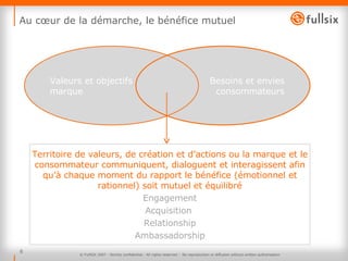 Au cœur de la démarche, le bénéfice mutuel © FullSIX 2007 - Strictly confidential - All rights reserved -  No reproduction or diffusion without written authorisation Valeurs et objectifs de marque Besoins et envies consommateurs Territoire de valeurs, de création et d’actions ou la marque et le consommateur communiquent, dialoguent et interagissent afin qu’à chaque moment du rapport le bénéfice (émotionnel et rationnel) soit mutuel et équilibré Engagement Acquisition  Relationship Ambassadorship 