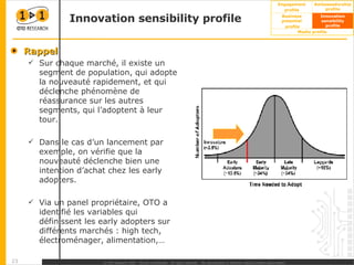 Innovation sensibility profile Rappel  Sur chaque marché, il existe un segment de population, qui adopte la nouveauté rapidement, et qui déclenche phénomène de réassurance sur les autres segments, qui l’adoptent à leur tour.  Dans le cas d’un lancement par exemple, on vérifie que la nouveauté déclenche bien une intention d’achat chez les early adopters. Via un panel propriétaire, OTO a identifié les variables qui définissent les early adopters sur  différents marchés : high tech, électroménager, alimentation,… 