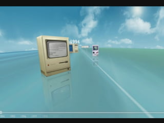 © FullSIX 2007 - Strictly confidential - All rights reserved -  No reproduction or diffusion without written authorisation 