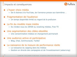 Impacts et conséquences L’hyper choix média De 6 chaines à la YouTube, de l’annonce presse aux bannières …  Fragmentation de l’audience Un temps disponible limité au regard de la profusion  La fin du modèle mass média Du rendez-vous du 20h00 au snacking médias, Free TV Une segmentation des cibles obsolète  Une consommation médias en changement permanant  Une audience active et participative Blog, Chat, Communauté, Twitter La naissance de la mesure de performance réelle La naissance du capping dans les médias Gestion en directe des campagnes et de l’investissement (adserving) © FullSIX 2007 - Strictly confidential - All rights reserved -  No reproduction or diffusion without written authorisation 