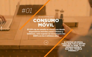 #01
BRAND KNOWLEDGE
CONSUMO
MÓVIL
El 53% de los emails se visualizan desde
dispositivos móviles (smartphones y
tabletas), esto supone un incremento del
500% en los 4 últimos años
SI ENVÍAS UN EMAIL
PARA QUE TUS CLIENTES
VISITEN TU WEB, YA ES
IMPRESCINDIBLE
QUE SEA “MOBILE
FRIENDLY”
 