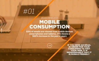 #01
BRAND KNOWLEDGE
MOBILE
CONSUMPTION
53% of emails are viewed from mobile devices
(smartphones and tablets), this means a
500% increase in the past 4 years
IF YOU SEND AN EMAIL
IN ORDER FOR YOUR
CONSUMERS TO VISIT
YOUR WEB, IT IS
INDISPENSABLE THAT IT
IS MOBILE FRIENDLY
 