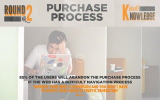 PURCHASE
PROCESS
85% OF THE USERS WILL ABANDON THE PURCHASE PROCESS
IF THE WEB HAS A DIFFICULT NAVIGATION PROCESS
“IMPROVE YOUR WEB’S CONVERSION AND YOU WON’T HAVE
TO INVEST (THAT MUCH) IN TRAFFIC GENERATION”
 