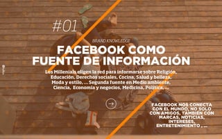 #01
BRAND KNOWLEDGE
FACEBOOK COMO
FUENTE DE INFORMACIÓN
Los Millenials eligen la red para informarse sobre Religión,
Educación, Derechos sociales, Cocina, Salud y belleza,
Moda y estilo, … Segunda fuente en Medio ambiente,
Ciencia, Economía y negocios, Medicina, Política, …
FACEBOOK NOS CONECTA
CON EL MUNDO, NO SOLO
CON AMIGOS, TAMBIÉN CON
MARCAS, NOTICIAS,
INTERESES,
ENTRETENIMIENTO , …
 