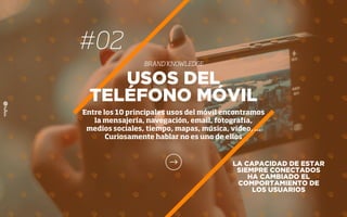#02
BRAND KNOWLEDGE
LA CAPACIDAD DE ESTAR
SIEMPRE CONECTADOS
HA CAMBIADO EL
COMPORTAMIENTO DE
LOS USUARIOS
USOS DEL
TELÉFONO MÓVIL
Entre los 10 principales usos del móvil encontramos
la mensajería, navegación, email, fotografía,
medios sociales, tiempo, mapas, música, vídeo, …
Curiosamente hablar no es uno de ellos
 