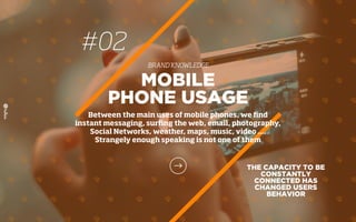 #02
BRAND KNOWLEDGE
THE CAPACITY TO BE
CONSTANTLY
CONNECTED HAS
CHANGED USERS
BEHAVIOR
MOBILE
PHONE USAGE
Between the main uses of mobile phones, we ﬁnd
instant messaging, surﬁng the web, email, photography,
Social Networks, weather, maps, music, video ....
Strangely enough speaking is not one of them
 