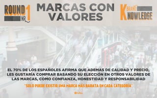 MARCAS CON
VALORES
EL 70% DE LOS ESPAÑOLES AFIRMA QUE ADEMAS DE CALIDAD Y PRECIO,
LES GUSTARÍA COMPRAR BASANDO SU ELECCIÓN EN OTROS VALORES DE
LAS MARCAS, COMO CONFIANZA, HONESTIDAD Y RESPONSABILIDAD
“SOLO PUEDE EXISTIR UNA MARCA MÁS BARATA EN CADA CATEGORÍA”
 