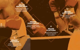 Insights, datos y tendencias;
conocimiento para poder
cuestionar y construir
Innovación en tecnología,
estrategia, medios, mensaje
y ejecución
Historias y experiencias creadas
para conectar marcas
y personas
Espacios propios donde las
marcas se relacionan
con su público
Conversación y contenido
pensado para ser consumido
y compartido
 