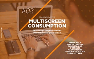 #02
BRAND KNOWLEDGE
PENSA ALLA
PERCENTUALE DI
PUBBLICO CHE
POTRESTI
RAGGIUNGERE
DURANTE LA PAUSA
PUBBLICITARIA
MULTISCREEN
CONSUMPTION
Il 65% degli Spagnoli accede a
internet mentre guarda la TV
 