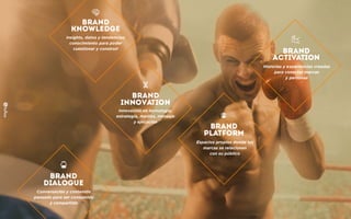 Insights, datos y tendencias;
conocimiento para poder
cuestionar y construir
Innovación en tecnología,
estrategia, medios, mensaje
y ejecución
Historias y experiencias creadas
para conectar marcas
y personas
Espacios propios donde las
marcas se relacionan
con su público
Conversación y contenido
pensado para ser consumido
y compartido
 
