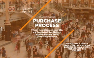 #01
BRAND KNOWLEDGE
DIGITAL HAS A DIRECT
IMPACT ON THE PURCHASE
PROCESS OF YOUR USERS,
REGARDLESS THE
CHANNEL
PURCHASE
PROCESS
75% of the millennials from USA
and Canada feel that Digital is
highly inﬂuential in the
purchasing decisions
 