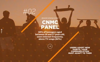 #02
BRAND KNOWLEDGE
CNMC
PANEL
93% of teenagers aged
between 16 and 17 years old,
users internet frequently,
above TV usage (82%)
USERS ADOPT NEW
HABITS, YOUR
COMMUNICATION
MUST ADAPT TO THEM
 