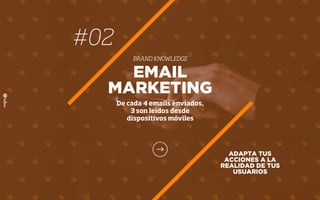 #02
BRAND KNOWLEDGE
EMAIL
MARKETING
De cada 4 emails enviados,
3 son leídos desde
dispositivos móviles
ADAPTA TUS
ACCIONES A LA
REALIDAD DE TUS
USUARIOS
 