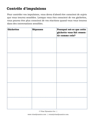 Contrôle d’impulsions
© Vitae Dynamics Inc. |
www.vitaedynamics.com | renee@vitaedynamics.com
Pour contrôler vos impulsions, vous devez d'abord être conscient de sujets
que vous trouvez sensibles. Lorsque vous êtes conscient de vos gâchettes,
vous pouvez être plus conscient de vos réactions quand vous vous trouvez
dans des conversations sensibles.
Gâchettes Réponses Pourquoi est-ce que cette
gâchette vous fait ressen-
tir comme cela?
 