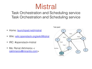 Mistral

Task Orchestration and Scheduling service
Task Orchestration and Scheduling service

•

Home: launchpad.net/mistral

•

Wiki: wiki.openstack.org/wiki/Mistral

•

IRC: #openstack-mistral

•

Me: Renat Akhmerov <
rakhmerov@mirantis.com>

 