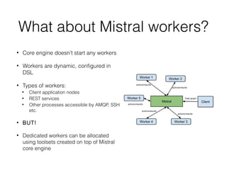 What about Mistral workers?
•

Core engine doesn’t start any workers

•

Workers are dynamic, configured in
DSL

•

Types ...