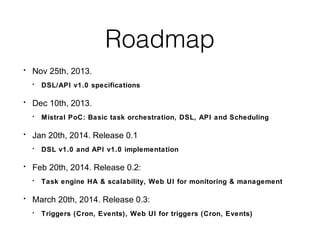Roadmap
•

Nov 25th, 2013.
•

•

Dec 10th, 2013.
•

•

DSL v1.0 and API v1.0 implementation

Feb 20th, 2014. Release 0.2:
...